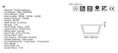 18W / LED PANEL / KARE / SIVA ALTI / 220V / GY1787