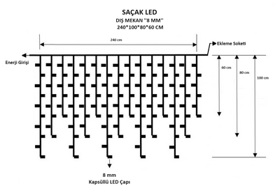 Saçak Led │ 240*100*80*60 Cm │ Dış Mekan │ Eklenebilir │ Sabit Yanar │ 8 mm Led