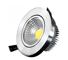  - 5 Watt Beyaz Kasalı Sıvaaltı Led Spot (1)