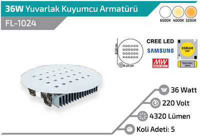 36W Yuvarlak Kuyumcu Armatürü