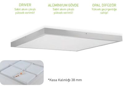 FL-2213 Backlight Led Panel / 40W / Beyaz Kasa / 60x60 / Sıva Üstü 