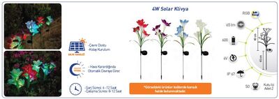 Solar Led / Klivya / 4w / ip67 