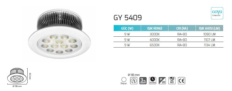 GY 5409D