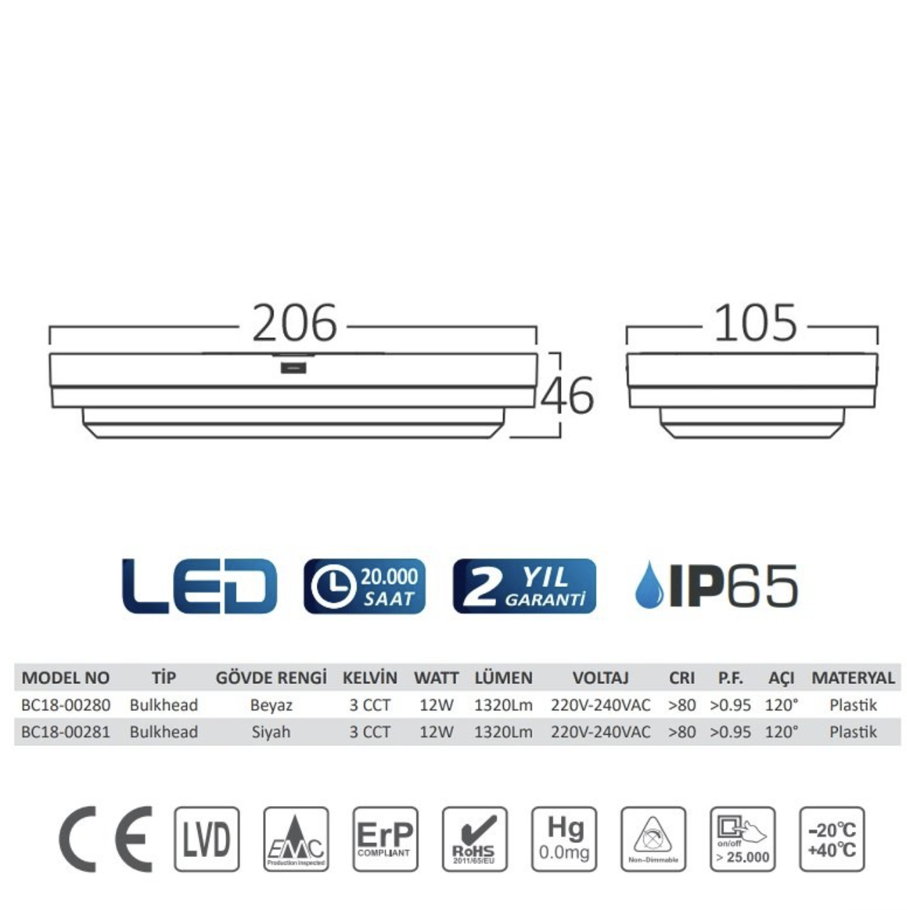 Braytron BC18-00281 -5.png (573 KB)