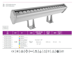 ACK Led Wallwasher 12 Watt - Thumbnail