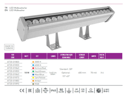 ACK - ACK Led Wallwasher 18 Watt (1)