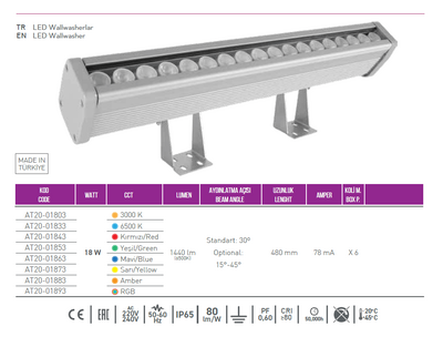 ACK Led Wallwasher 18 Watt