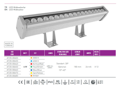 ACK - ACK Led Wallwasher 6 Watt (1)