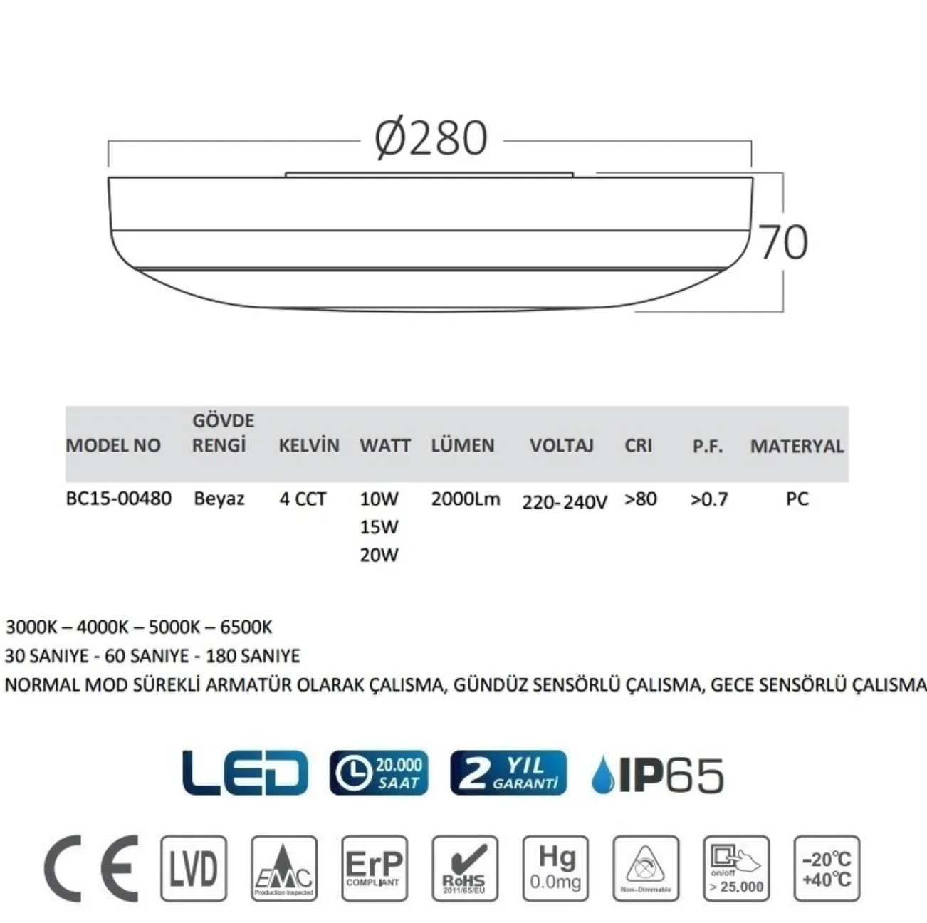 Braytron BC15-00480 20 Watt Sensörlü 4 Renkli Tavan Armatürü 