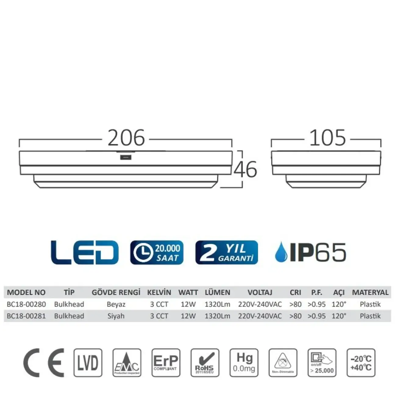 Braytron BC18-00280 Beyaz Kasa Eslips Dış Mekan LED Aplik 12 Watt