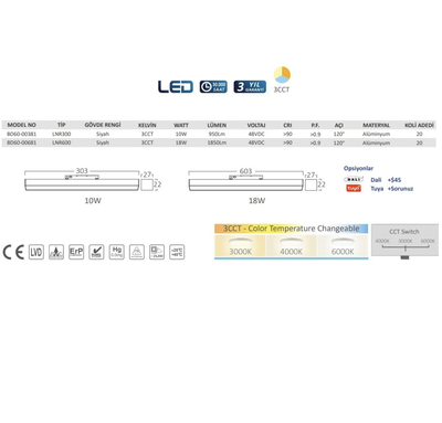 Braytron BD60-00681 18 Watt 60 cm LED Magnet Armatür