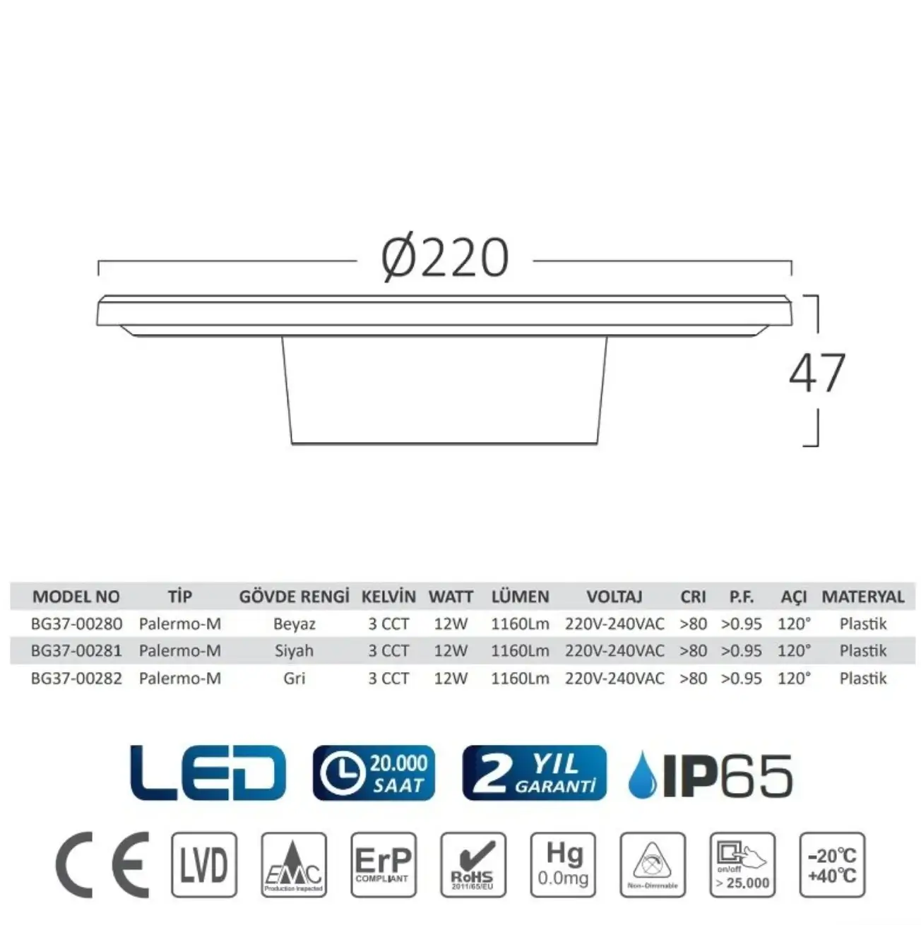 Braytron BG38-00281 Siyah Kasa Dış Mekan LED Aplik 12 Watt 3 Işık Renkli - Thumbnail