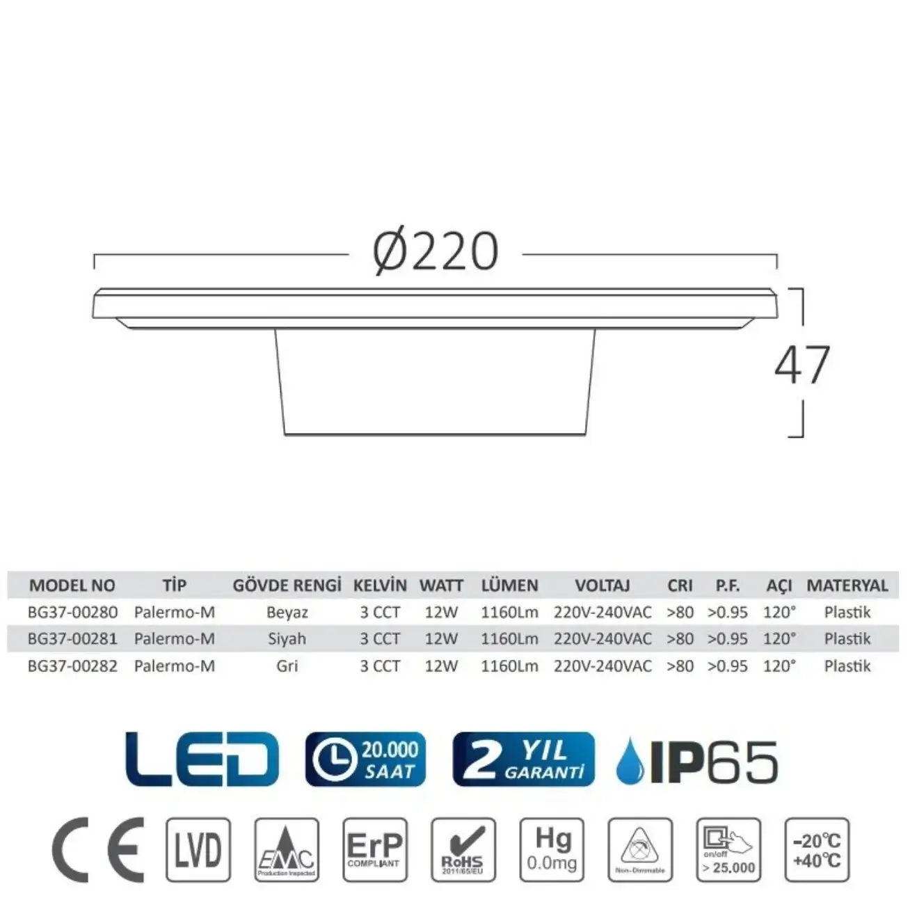 Braytron BG38-00282 Gri Kasa Dış Mekan LED Aplik 12 Watt Gün Işığı