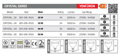 Crystal-20-15 001-016-1020 Led Ampül 20 Watt - Thumbnail