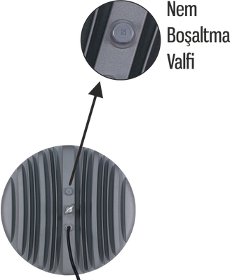 Helios Opto HS 3860 Endüsrtiyel Yüksek Tavan Aydınlatma 200 Watt