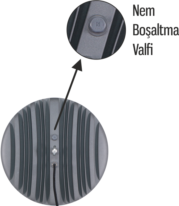 Helios Opto HS 3861 Endüsrtiyel Yüksek Tavan Aydınlatma 300 Watt