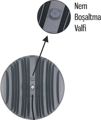 Helios Opto HS 3862 Endüsrtiyel Yüksek Tavan Aydınlatma 400 Watt