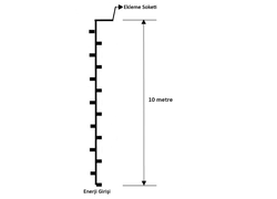 İp Led │ 10 Metre │ 100 Led │ Dış Mekan │ Eklenebilir │ Sabit Yanar │ 5 mm Led - Thumbnail