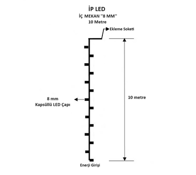 İp Led │ 10 Metre │ 100 Led │ İç Mekan │ Eklenebilir │ Sabit Yanar │ 8 mm