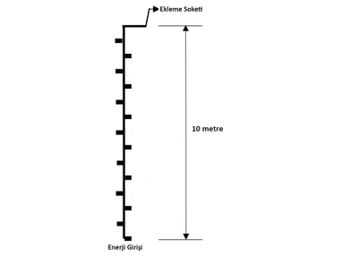 İp Led │ 10 Metre │ 100 Led │ Dış Mekan │ Eklenebilir │ Sabit Yanar │ 8 mm Led