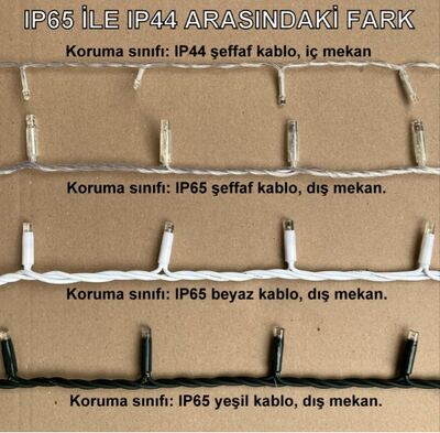 İp Led / 10 Metre / 100 Led / Slikonlu / Sabit Yanar / Eklenebilir / IP65 DIŞ MEKAN 
