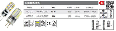 Micro-2 -15 001-010-0002 Led Kapsül 1.5 Watt