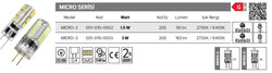 Micro-3 -15 001-010-0003 Led Kapsül 3 Watt - Thumbnail