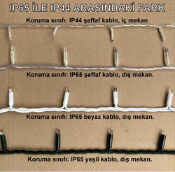 Perde Led │ 200*100 Cm │ Dış Mekan │ Eklenebilir │ Sabit Yanar │ 200 Led │ 8 mm Led - 8