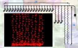  - Perde Led / 2x3 Metre / İç Mekan / IP44 / 600 Ledli / Eklenebilir / Sabit Yanar (1)