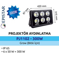 POWERLÜX - PJG1102-300W Slim Led Projektör 300 Watt (1)