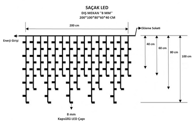 Saçak Led │ 200*100*80*60*40 Cm │ Dış Mekan │ Eklenebilir │ Sabit Yanar │ 8 mm Led