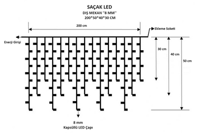 Saçak Led ꟾ 200*50*40*30 Cm ꟾ Dış Mekan ꟾ Eklenebilir ꟾ Çakar animasyonlu ꟾ 8 mm Led