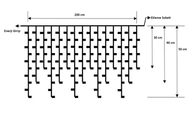 Saçak Led │ 200*50*40*30 Cm │ Dış Mekan │ Eklenebilir │ Çakar animasyonlu │ 8 mm Led