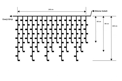 Saçak Led │ 200*100*80*60 Cm │ İç Mekan │ Eklenebilir │ Çakar Animasyonlu │ 5 mm Led